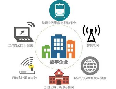MWCS18 | 小小世界引領(lǐng)5G+創(chuàng)新，體驗(yàn)未來數(shù)字化生活與互聯(lián)網(wǎng)安全服務(wù)